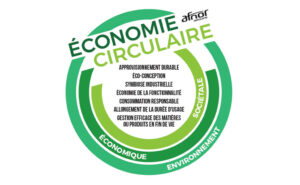 Afnor - économie circulaire