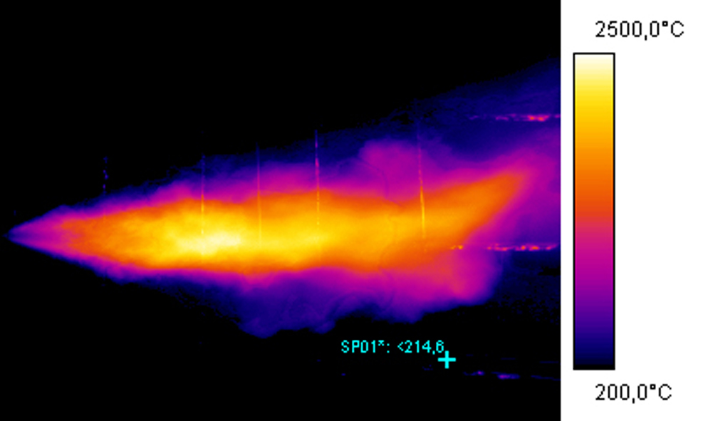 Feu de torche d'hydrogène