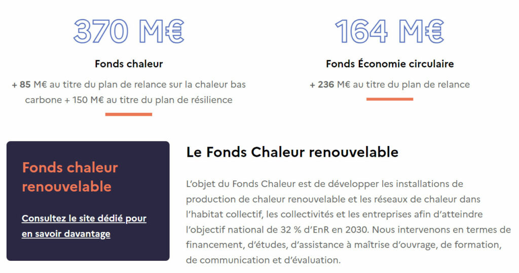 fond chaleur renouvelable